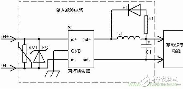 老工程师谈经验之—— 开关电源电磁兼容设计