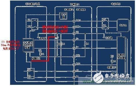 直流充电桩充电异常分析：给充电桩系统“把脉”