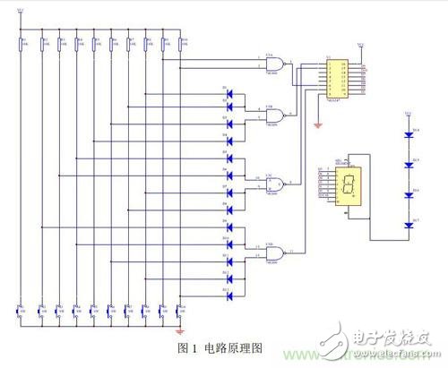 实现动态显示效果，分析数码管驱动电路的作用及分类