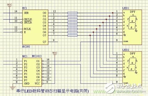 实现动态显示效果，分析数码管驱动电路的作用及分类