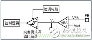 DCDC变换器轻载时三种工作模式是什么？