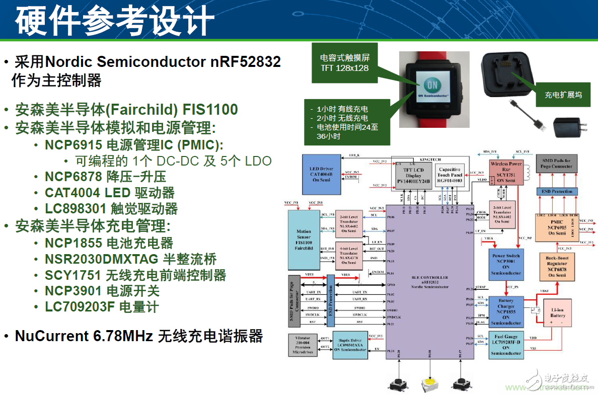 用这套完整方案真的可做任何可穿戴设计？