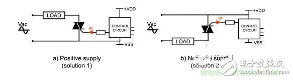 触发双向可控硅——有效克服正负电压设计难题