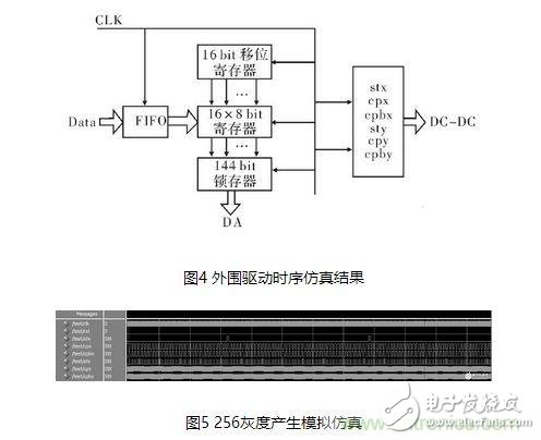 有源滤波和无源滤波的优缺点以及应用与影响