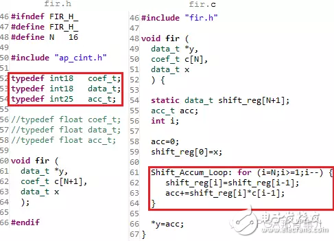 HLS系列 – High LevelSynthesis(HLS) 从一个最简单的fir滤波器开始5