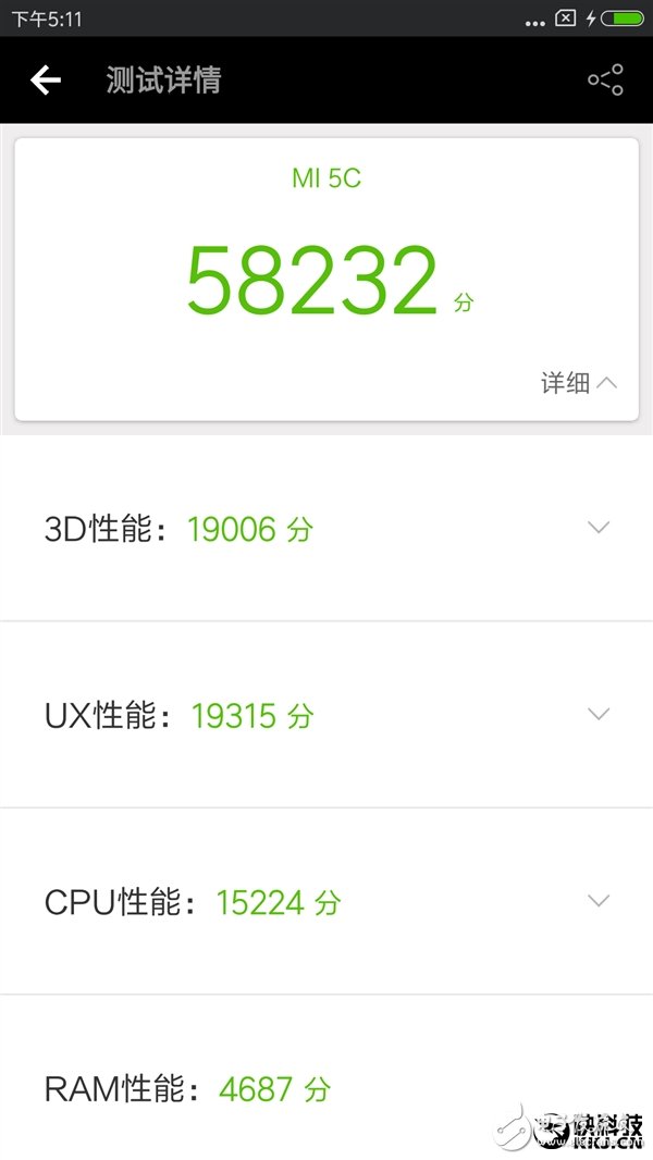 小米5C搭载澎湃S1跑分曝光 澎湃S1性能值得点赞！