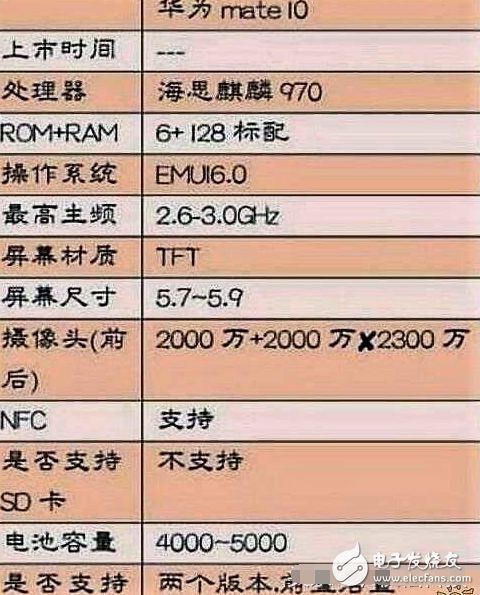 华为P10即将开售，华为Mate10实力抢镜：麒麟970+EMUI6.0+石墨烯电池+无线充电