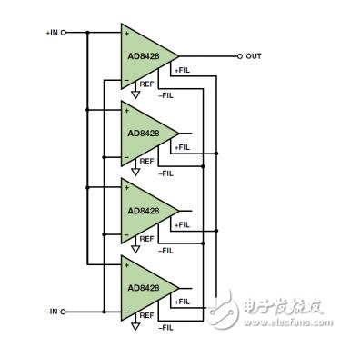 纳伏级灵敏度的低噪声仪表放大器