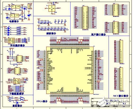 开发板ep1c3t144fpGAdevelopboard