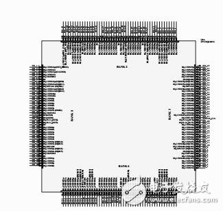 开发板EP1C6Q240C6开发板原理图