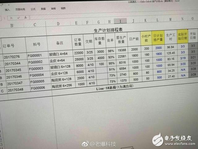 新锤子T3搭载骁龙835还有陶瓷外壳？罗永浩：假的