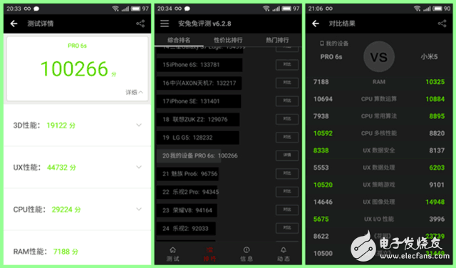魅族pro6s，直接叫板小米note2，性能均衡，毫无短板！