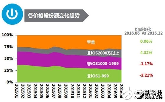 荣耀8青春版评测：千元机的颜值担当