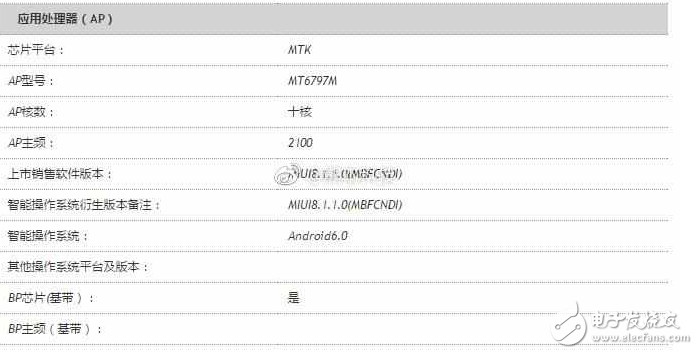 红米note4x高配版：对比红米note4x、红米note4，除了换装联发科P20还有什么值得期待？