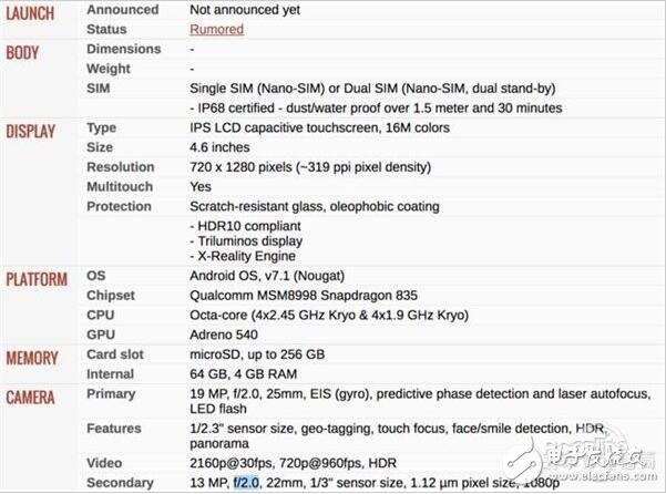 索尼搭载骁龙835，或将于今年发布，大战iPhone se