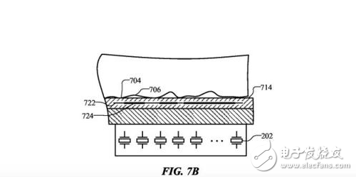 苹果超声波指纹识别专利曝光 Home键可能要没了
