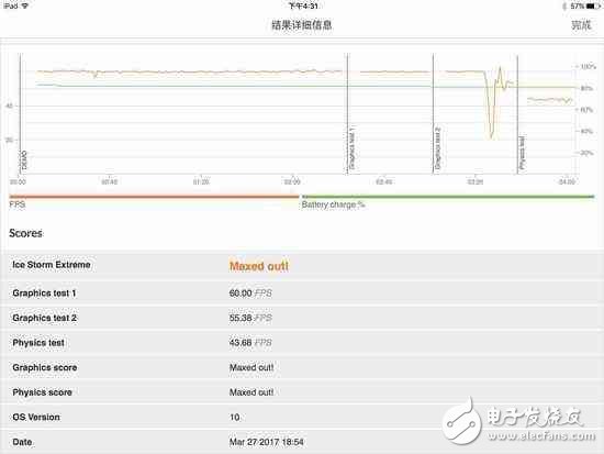 苹果新iPad评测: 新iPad究竟提升了哪里? 值得买吗?