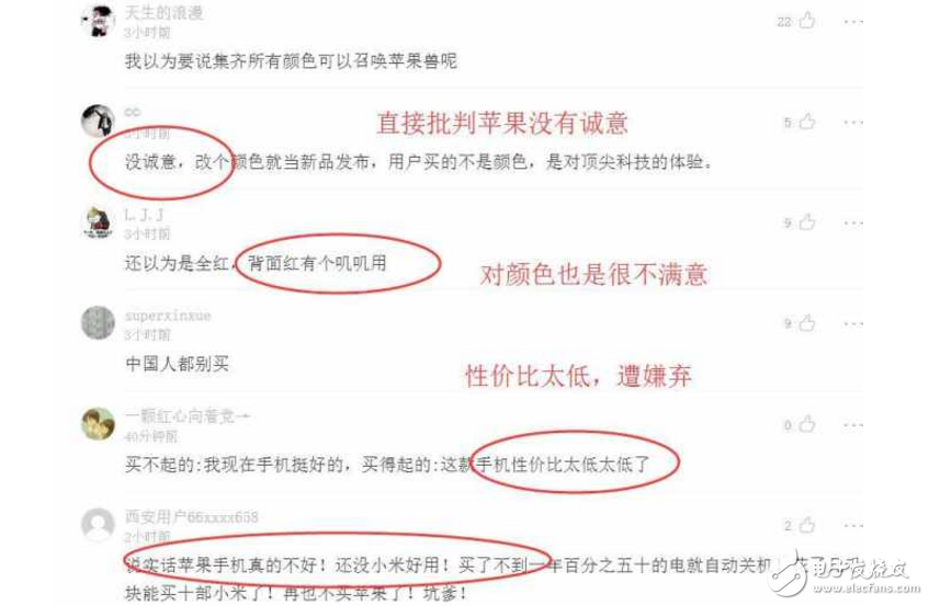 苹果红色iPhone7/7Plus上市，中国网友为何不再炸？