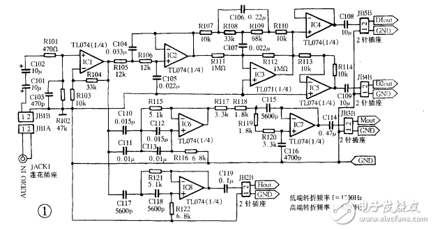 自制高品质200W电子三分频有源音箱