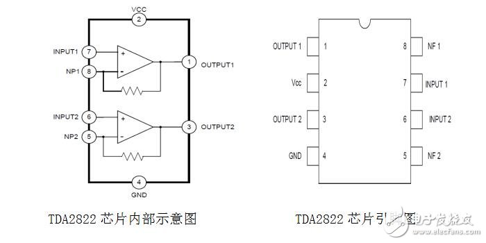 集成功率放大电路原理图