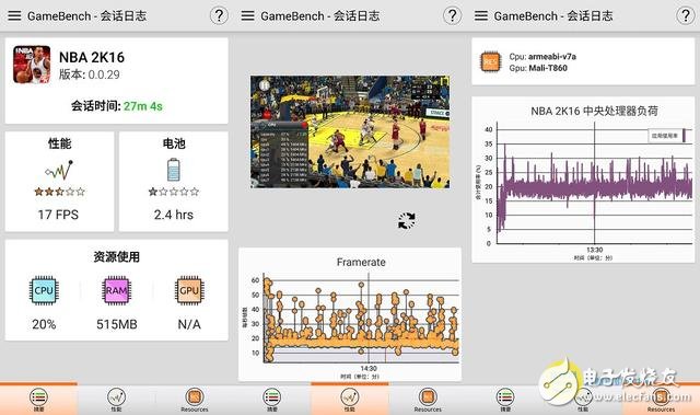 小米5C芯片级评测：澎湃S1对比骁龙652/625 性能模式“超预期”