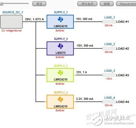 多路电压（15V0.5A ,12V1A,3.3V0.5A）系统供电方案如何设计？