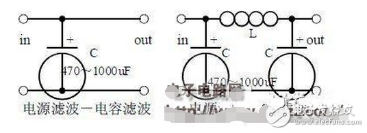 模拟电路为处理模拟信号的电子电路，模拟信号就是时间和幅度都连续的信号（连续的含义是在某以取值范围那可以取无穷多个数值）。模拟信号的特点：1、函数的取值为无限多个；2、当图像信息和声音信息改变时，信号的波形也改变，即模拟信号待传播的信息包含在它的波形之中（信息变化规律直接反映在模拟信号的幅度、频率和相位的变化上）。