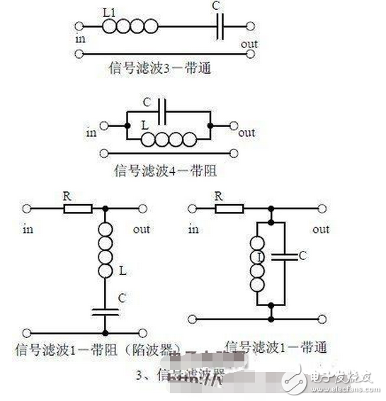 模拟电路为处理模拟信号的电子电路，模拟信号就是时间和幅度都连续的信号（连续的含义是在某以取值范围那可以取无穷多个数值）。模拟信号的特点：1、函数的取值为无限多个；2、当图像信息和声音信息改变时，信号的波形也改变，即模拟信号待传播的信息包含在它的波形之中（信息变化规律直接反映在模拟信号的幅度、频率和相位的变化上）。