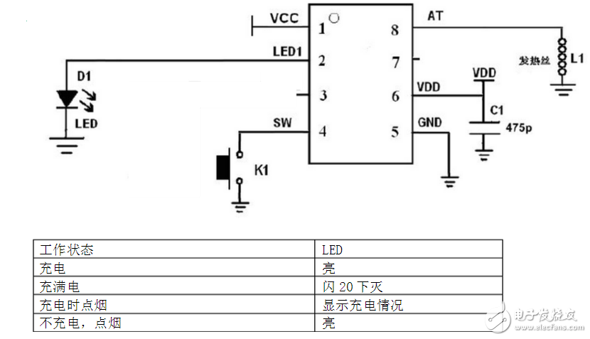 USB环保电子点烟器设计方案