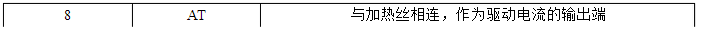 USB环保电子点烟器设计方案