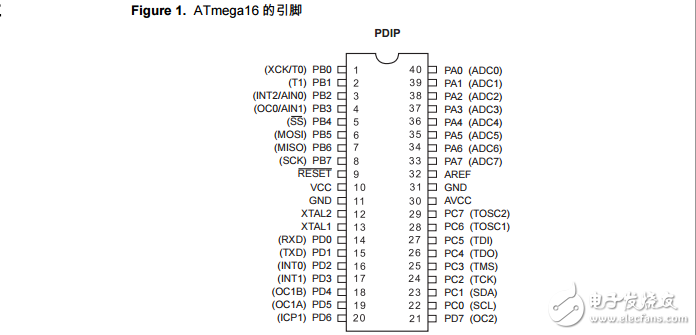 ATMEGA16中文手册