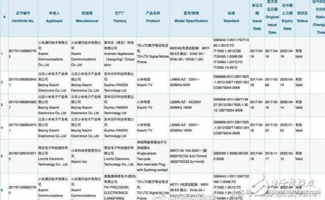 小米6已然发布可是小米6plus缺延后两个月，秘密在这里！