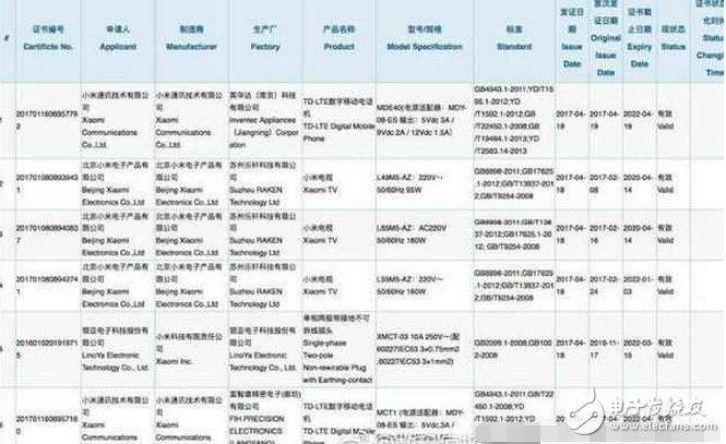 小米6plus什么时候上市？小米6plus最新消息：小米6plus发布为什么推迟两个月？小米835新机，原来有秘密！