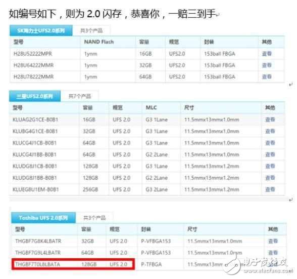 华为P10闪存门最新消息：闪存影响的不仅是华为P10！华为Mate9、华为荣耀V9深受其害！华为Mate9最多可赔付26997元