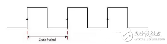 数字原理技巧超详细介绍教学