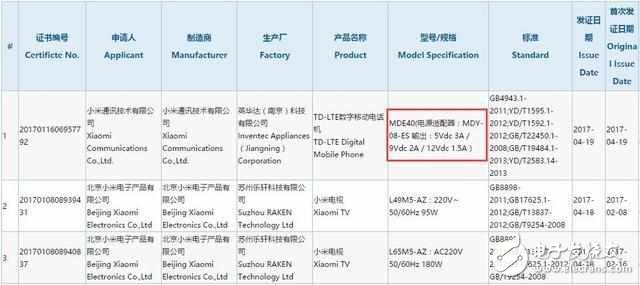 小米6plus什么时候上市？小米6plus配置价格曝光：小米6plus有望使用全面屏？