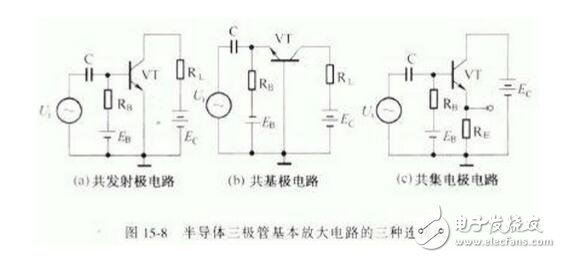 三极管的三种放大电路解析，放大电路的三种组态比较