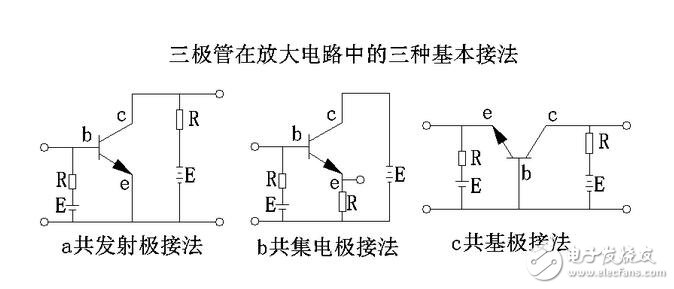 三极管的三种放大电路解析，放大电路的三种组态比较