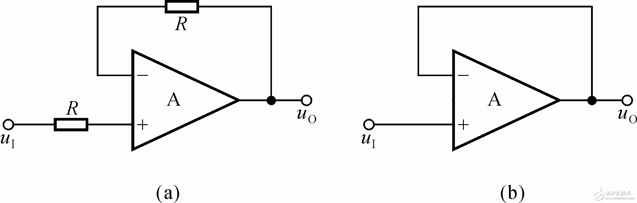 运算电路的基本定义和运算电路经典基本电路图