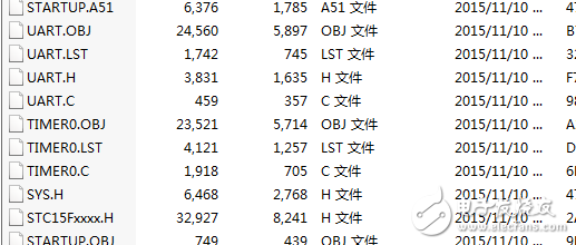 ESP8266串口WIFI远距离无线模块