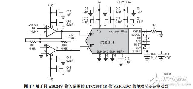 LTC2338-18简单驱动器驱动18位全差分SARADC