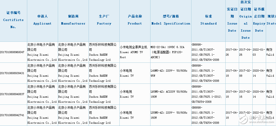 新品发布会召开在即,小米电视4有望发布！最强智能电视要来了？