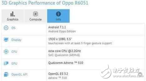 OPPOR11最新消息：OPPO发布会不止OPPOR11还有OPPOR11Plus，骁龙660价格3599？