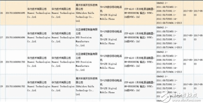 荣耀9什么时候上市最新消息：华为荣耀9下月发布？外观设计、配置、价格这里全都有！