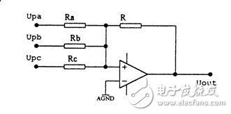 电量变送器是什么？电量变送器工作原理解析