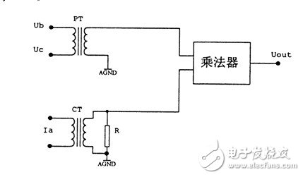 电量变送器是什么？电量变送器工作原理解析