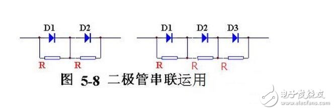 当输入电压处于交流电压的正半周时，二极管导通，输出电压vo=vi-vd。当输入电压处于交流电压的负半周时，二极管截止，输出电压vo=0。半波整流电路输入和输出电压的波形如图所示。