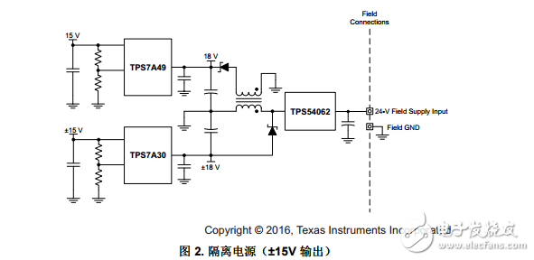 基于顺序多路选择采样保持缓冲器的PLC模拟输出模块设计