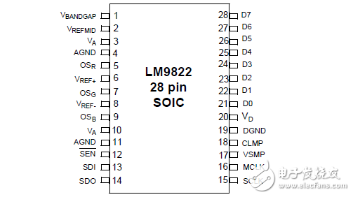 基于lm9822的3通道42位彩色扫描仪前端模拟