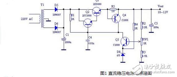 直流稳压电源原理图解析，直流稳压电源的组成与工作原理